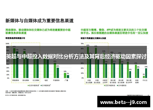 英超与中超投入数据对比分析方法及其背后经济驱动因素探讨