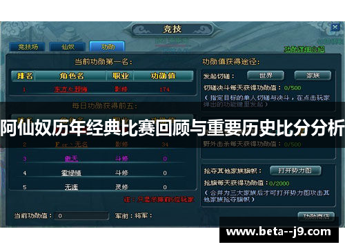阿仙奴历年经典比赛回顾与重要历史比分分析