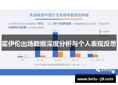 霍伊伦出场数据深度分析与个人表现反思 霍伊伦出场数据深度分析与个人表现反思