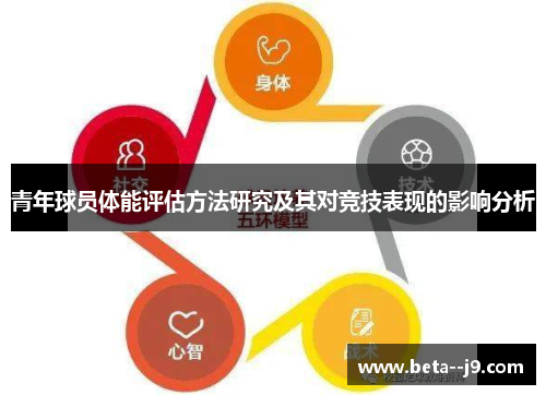 青年球员体能评估方法研究及其对竞技表现的影响分析 青年球员体能评估方法研究及其对竞技表现的影响分析