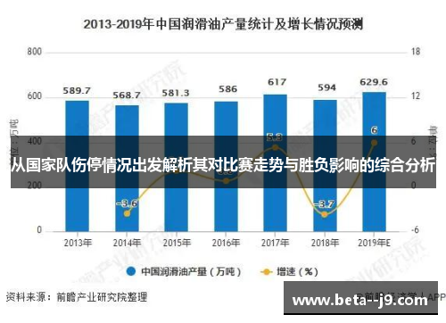 从国家队伤停情况出发解析其对比赛走势与胜负影响的综合分析 从国家队伤停情况出发解析其对比赛走势与胜负影响的综合分析