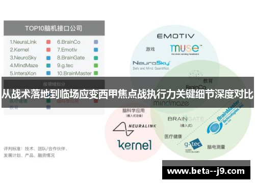 从战术落地到临场应变西甲焦点战执行力关键细节深度对比
