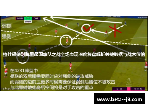 拉什福德对阵里昂国家队之战全场表现深度复盘解析关键数据与战术价值