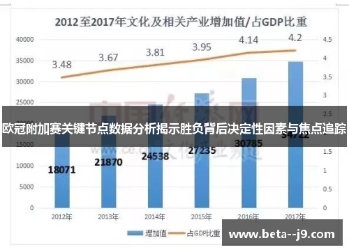欧冠附加赛关键节点数据分析揭示胜负背后决定性因素与焦点追踪 欧冠附加赛关键节点数据分析揭示胜负背后决定性因素与焦点追踪