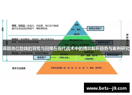 英超高位防线的冒险与回报在现代战术中的博弈解析趋势与案例研究 英超高位防线的冒险与回报在现代战术中的博弈解析趋势与案例研究